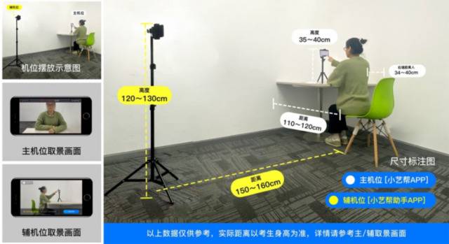 中国传媒大学2021年艺术类本科招考初试须知