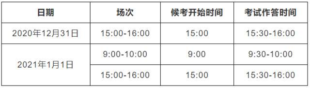 中国传媒大学2021年艺术类本科招考初试须知