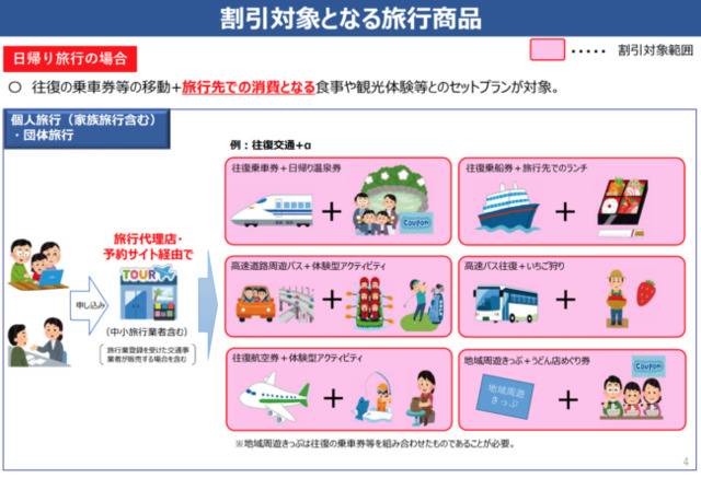 被迫“封国”、Go To Travel流产 菅义伟能否挺过这个寒冬？