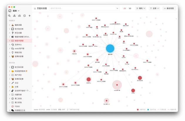 页面与页面之间的联系可以用网状图来表示|我来wolai