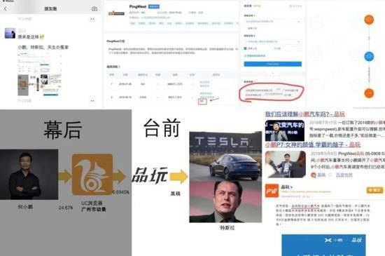 图6.不具名用户在其朋友圈分享所谓股权拆解及关系梳理