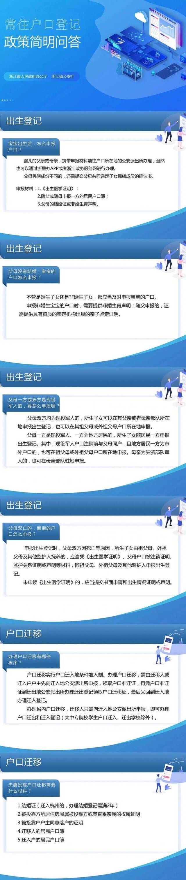 孩子出生后户口如何申报？人才引进类户口怎么迁移？浙江常住户口登记政策问答来了