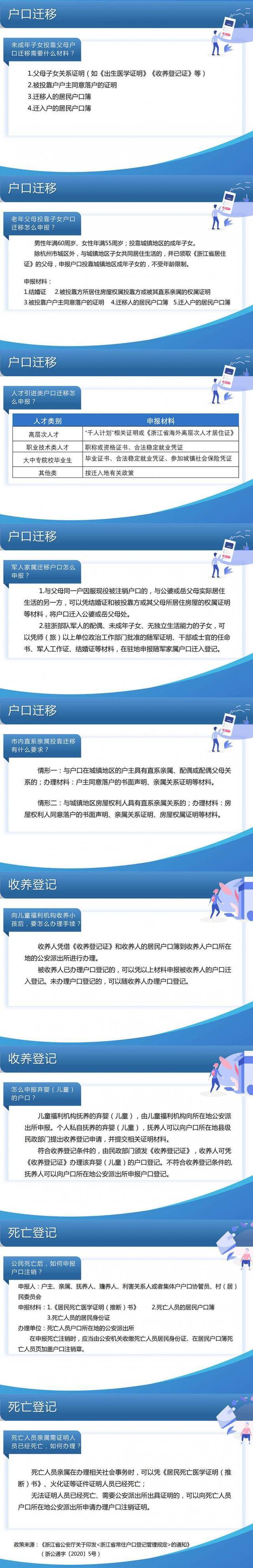 孩子出生后户口如何申报？人才引进类户口怎么迁移？浙江常住户口登记政策问答来了