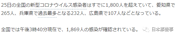 东京两天新冠新增超800人 演艺圈确诊人数激增