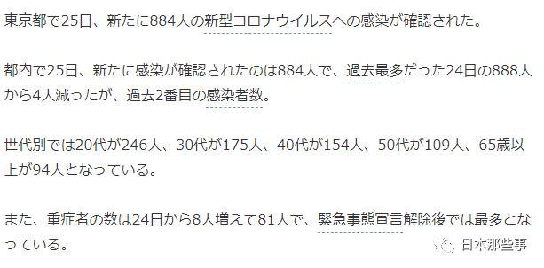 东京两天新冠新增超800人 演艺圈确诊人数激增