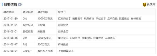 高考数学物理满分学霸创立的教育机构爆雷 代言人火速撇清关系