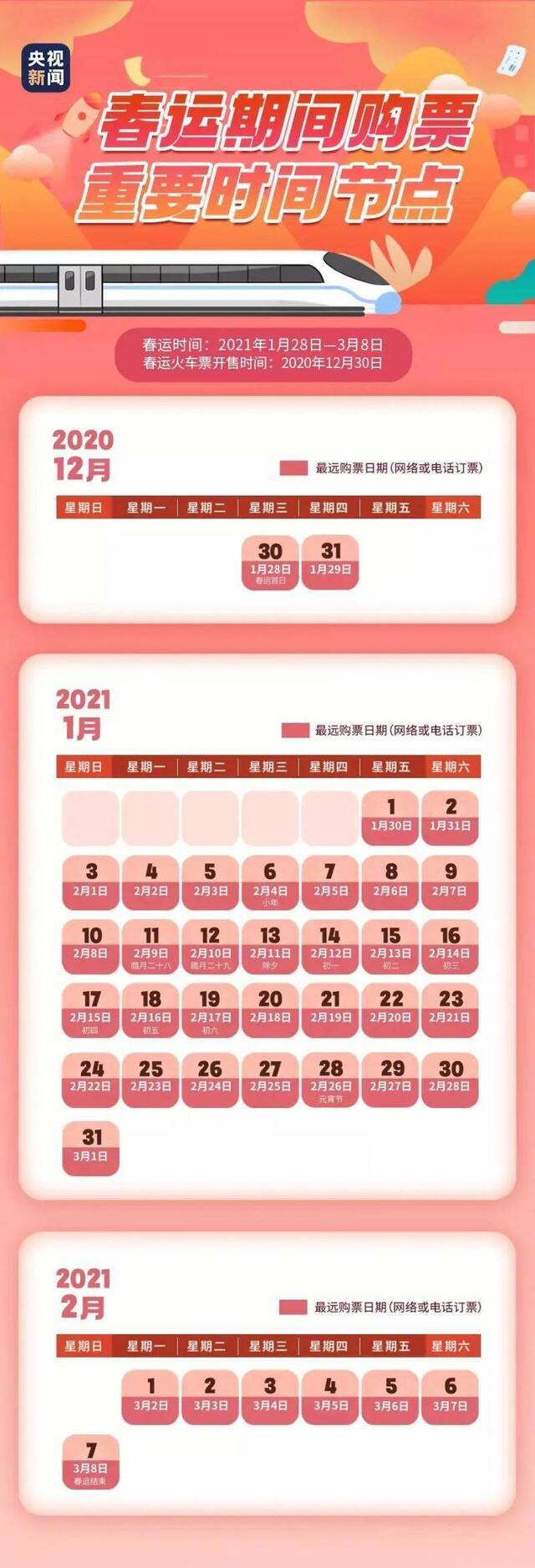 2021年春运火车票明日开售！购票攻略来了