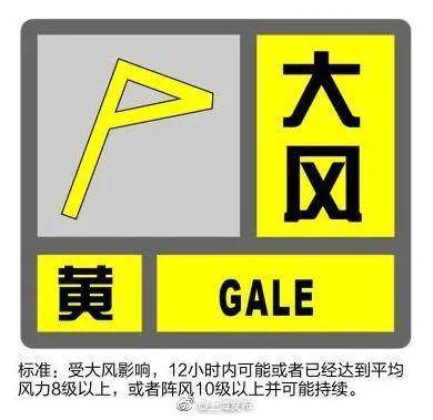 上海寒潮预警升级为黄色！但不冷啊...市区上午达16℃+