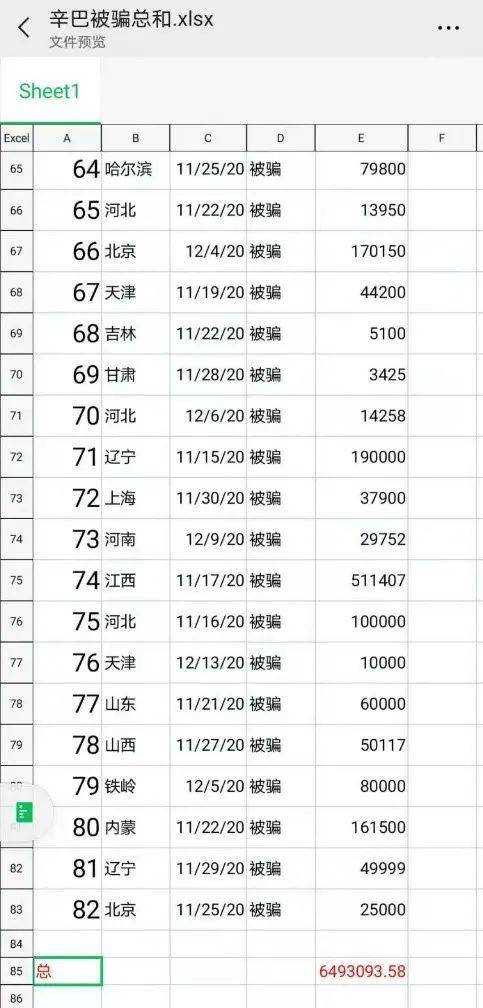 （图片来源：受害者提供）