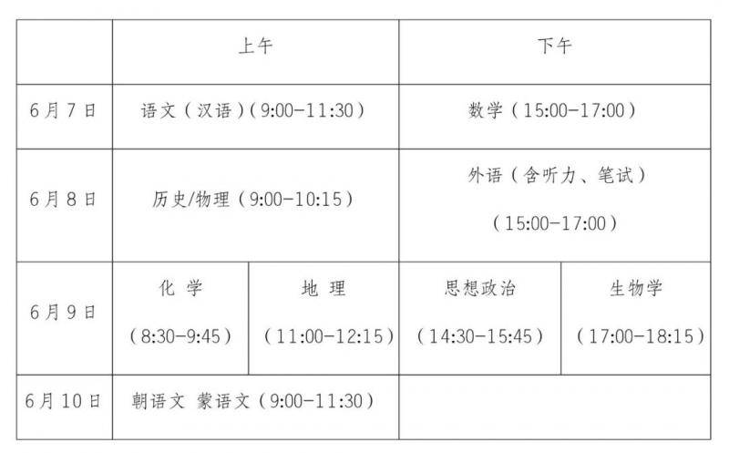 2021年辽宁高考3+1天，还有其它变化！速看