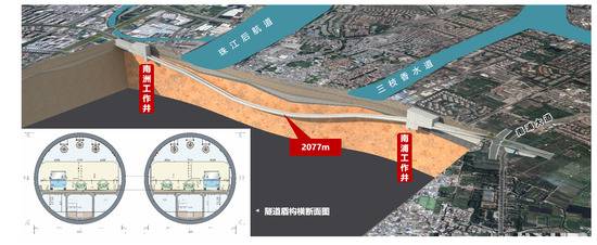 海珠湾隧道盾构段效果图