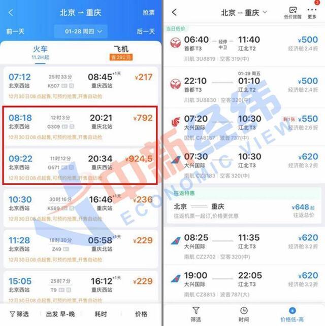 部分北京—重庆高铁、机票价格对比。来源：第三方购票平台