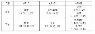 湖北2021年高考方案出炉