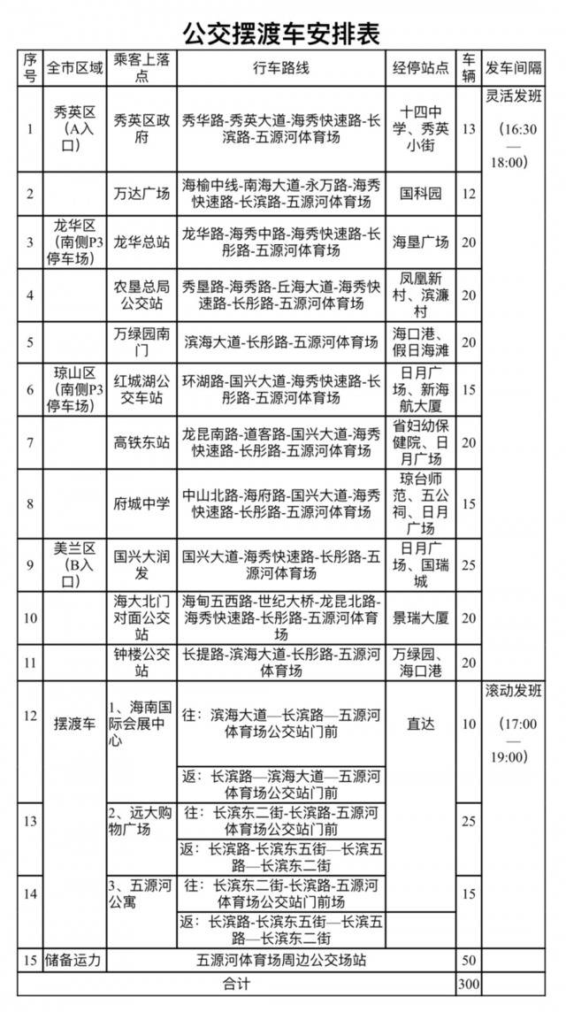 湖南卫视2020-2021跨年演唱会交通出行提示(内附示意图)