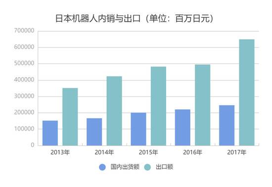 波士顿动力再被出售 对中国硬科技公司的关键启示