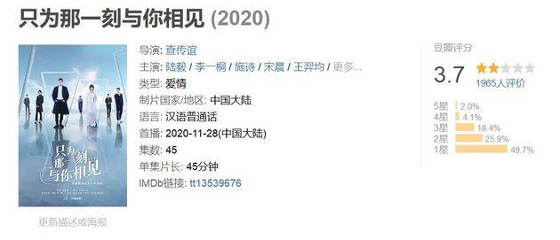 难忘2020！国产烂剧越来越“精致”了