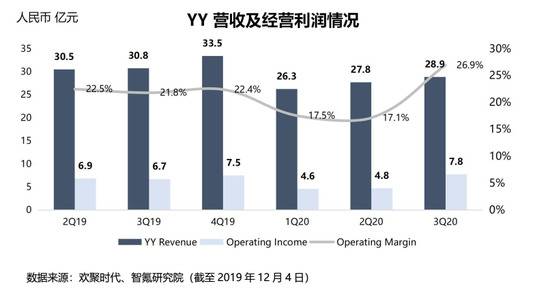 再战商业化，百度的信心回来了？