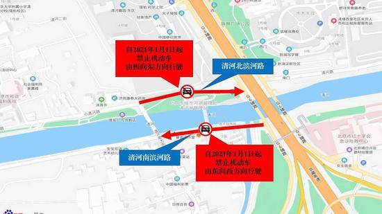 北京这些道路下月行车有变化，涉及新街口景山等多个热点