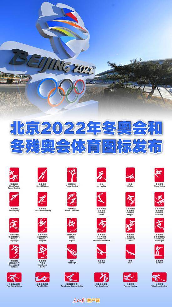 北京2022年冬奥会和冬残奥会体育图标发布