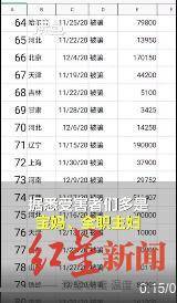 受骗金额最高达51.14万元