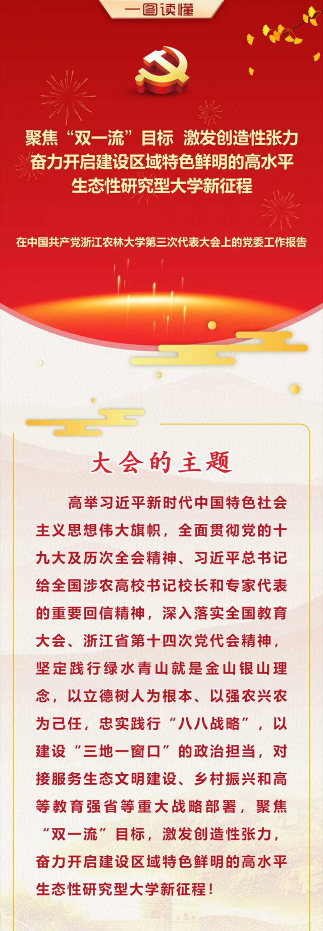 一图读懂丨中国共产党浙江农林大学第三次代表大会上的党委工作报告