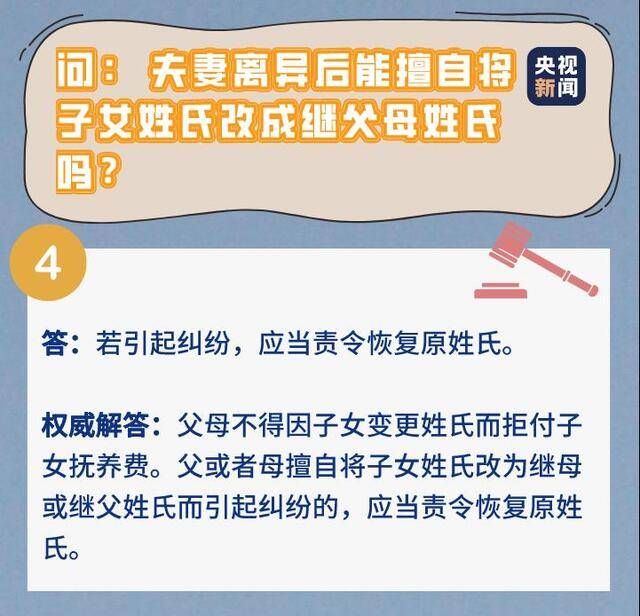 彩礼能否退还？家暴如何界定？民法典里的这些事你得知道