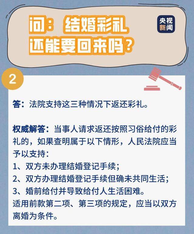 彩礼能否退还？家暴如何界定？民法典里的这些事你得知道