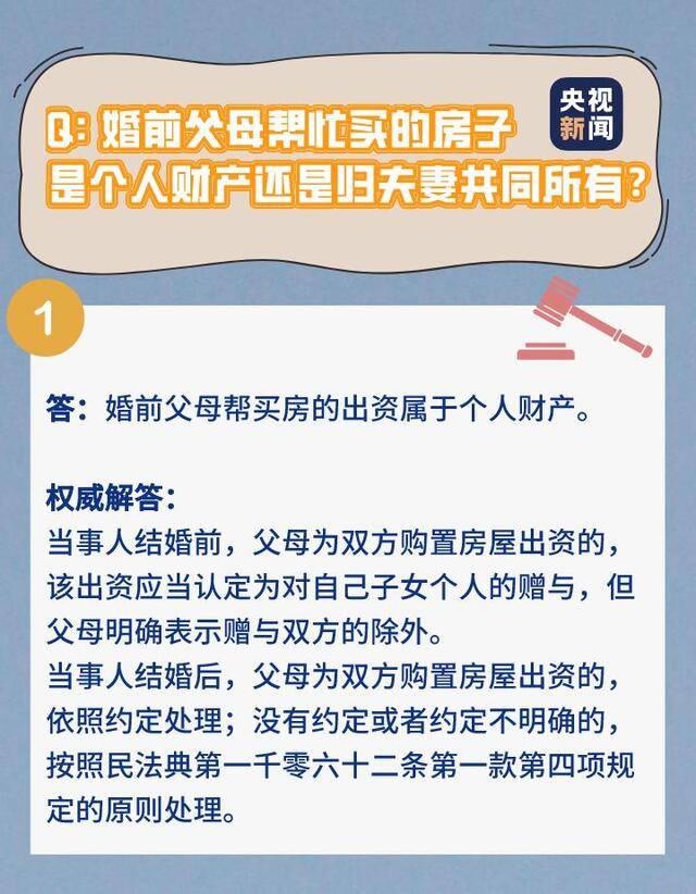 彩礼能否退还？家暴如何界定？民法典里的这些事你得知道