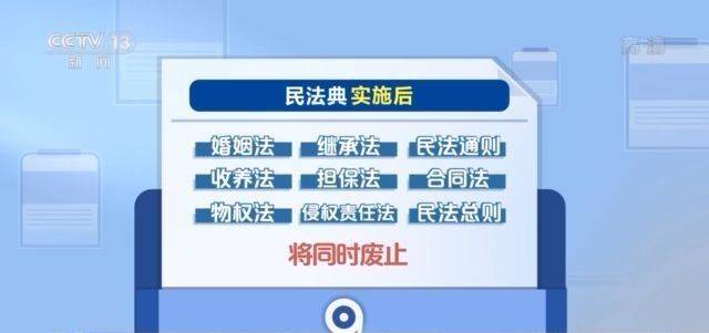 彩礼能否退还？家暴如何界定？民法典里的这些事你得知道