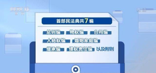 彩礼能否退还？家暴如何界定？民法典里的这些事你得知道