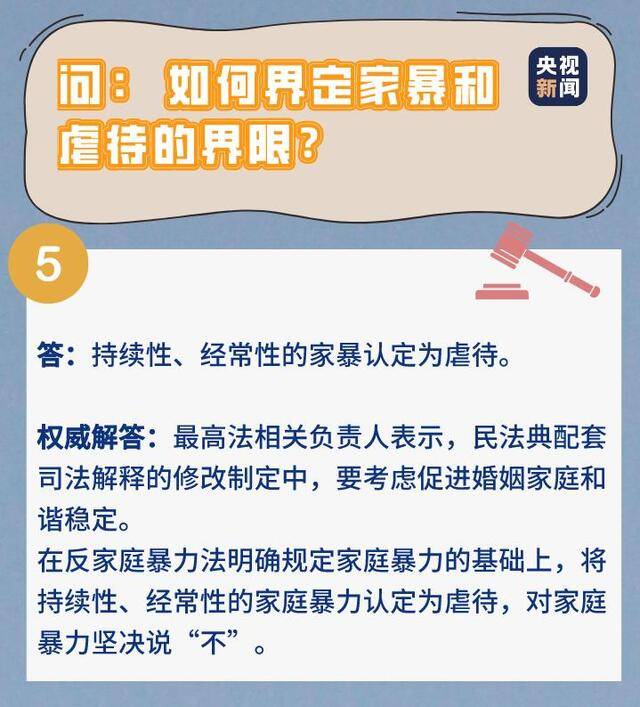 彩礼能否退还？家暴如何界定？民法典里的这些事你得知道