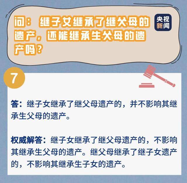 彩礼能否退还？家暴如何界定？民法典里的这些事你得知道