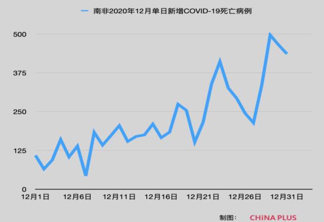 喝酒坏事？南非疫情期间为何三禁酒商卖酒