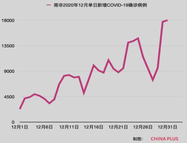 喝酒坏事？南非疫情期间为何三禁酒商卖酒