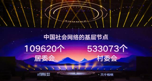 罗振宇2021时间的朋友跨年演讲精华版全文