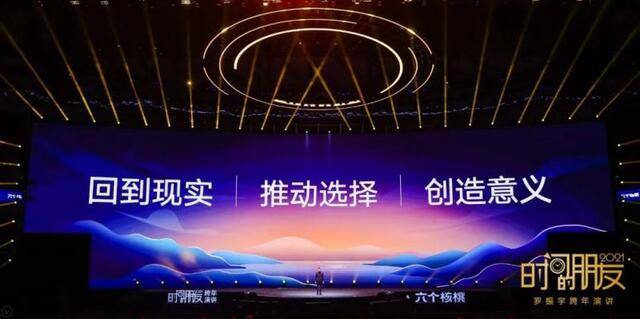 罗振宇2021时间的朋友跨年演讲精华版全文