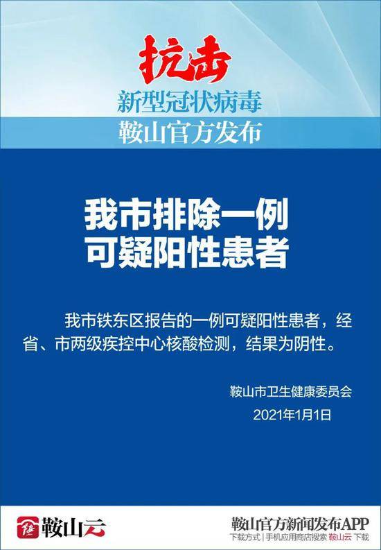 辽宁鞍山市排除一例可疑阳性患者