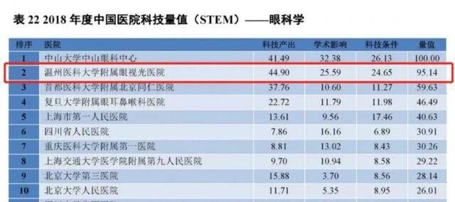 喜迎党代会  以优势特色为引领 推动学科建设大步向前