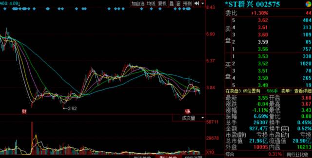 2020年上市公司刑案录：19老总涉案 监管剑指“关键少数”