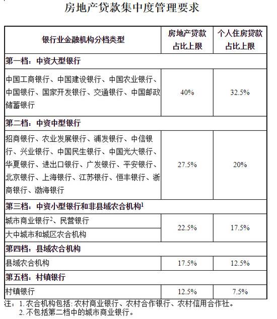 图片来源：央行官网