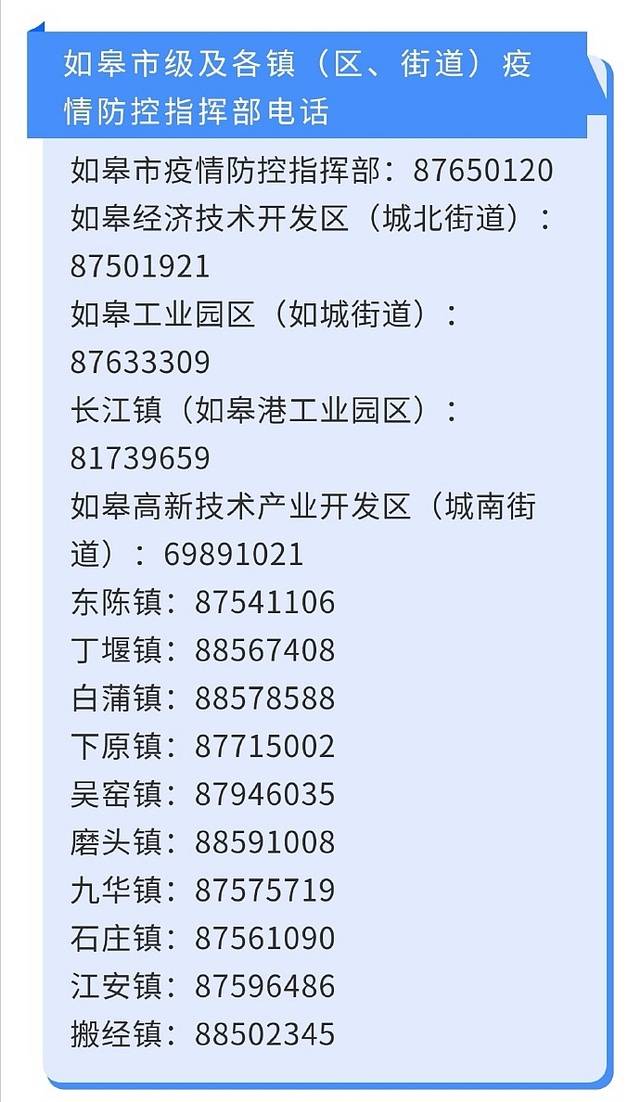 江苏如皋疫情防控指挥部已追溯到8名密切接触者人员，全部隔离