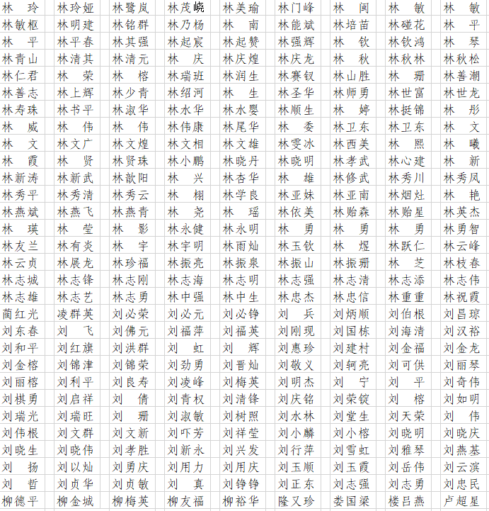 全国表彰！福建省这些“热血”个人、单位和地市光荣上榜，向他们学习