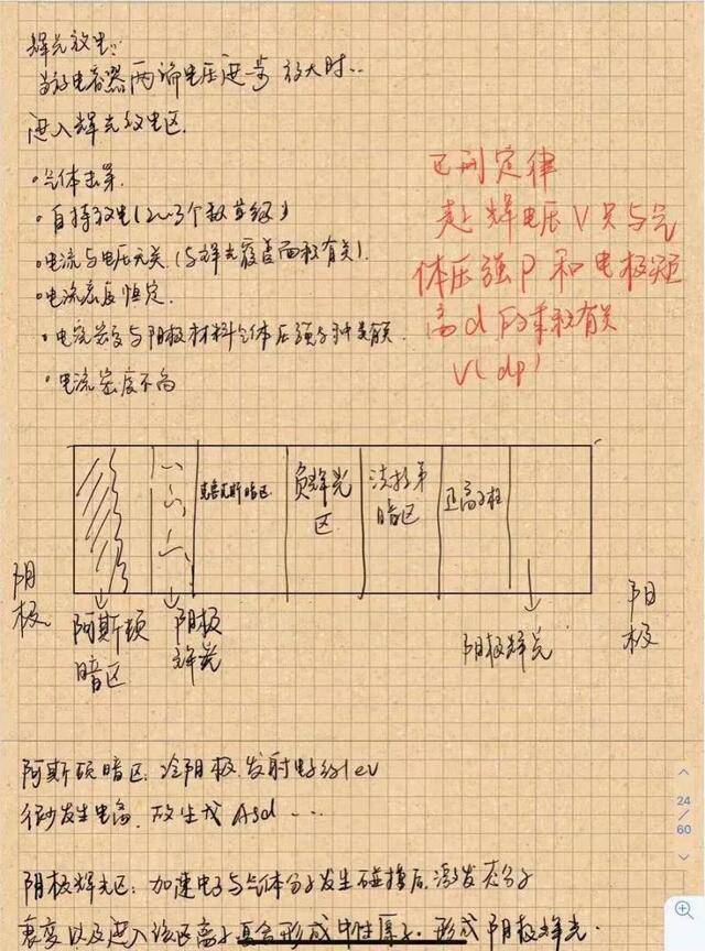 原来，普娃和学霸的距离就差一本……！