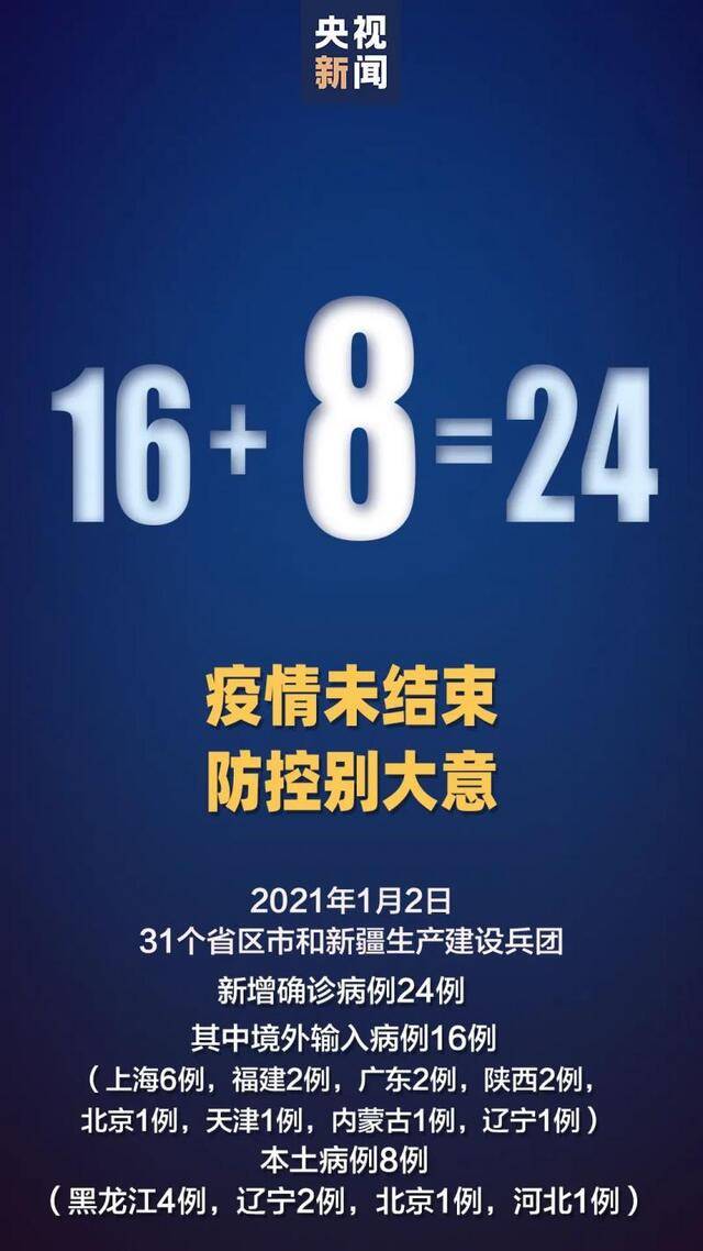 新增16+8！黑龙江一地公交、出租停运，广东输入病例发现病毒突变株