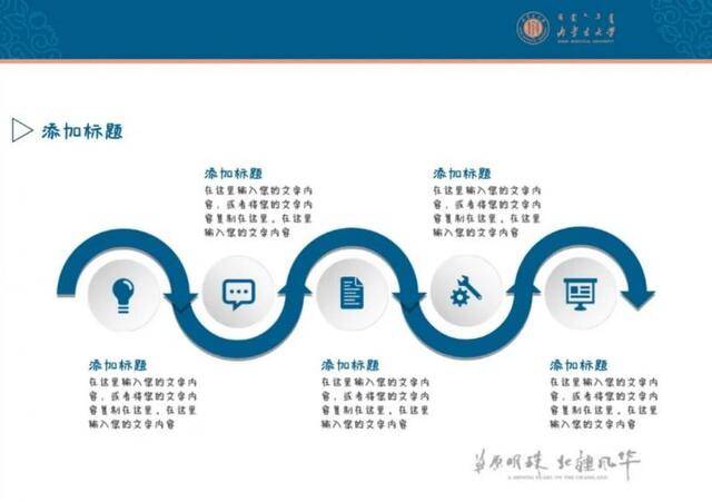 请查收  来自内大的专属PPT礼物