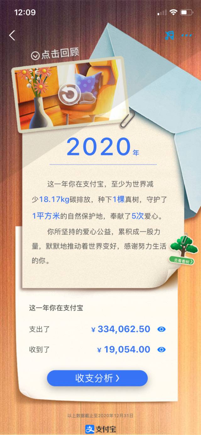 上班第一天的“暴击”！支付宝年度账单出炉