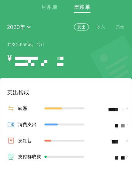上班第一天的“暴击”！支付宝年度账单出炉