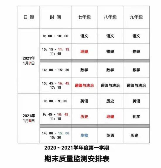 秦皇岛：全市所有幼儿园一律1月5日起放假