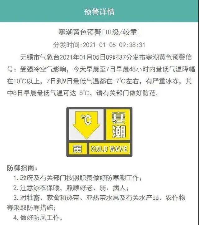 微雨后，小寒初，年味已冒头，疾病防控不可丢！