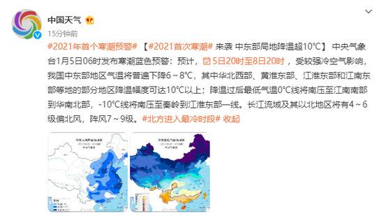 2021年首个寒潮预警 2021首次寒潮来袭 中东部局地降温超10℃